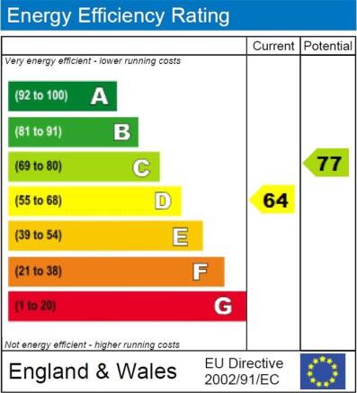 EPC