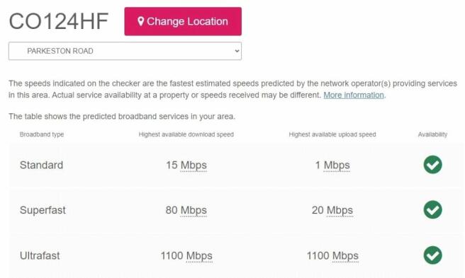 Broadband Speeds