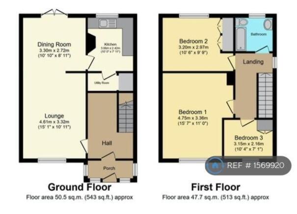 Layout