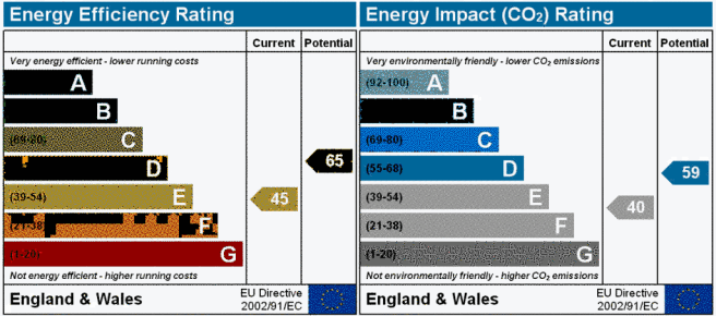 EPC