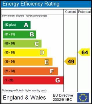 EPC
