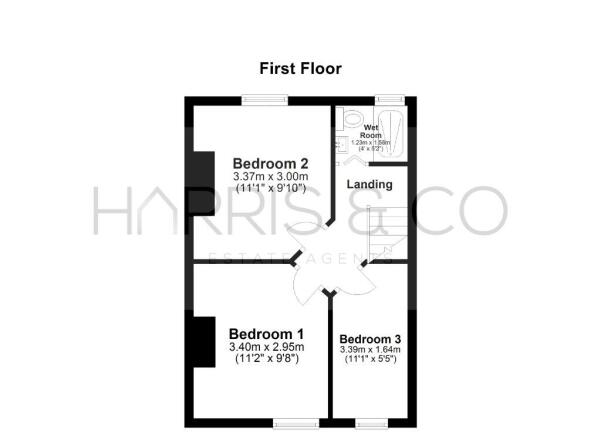 PropertyImages
