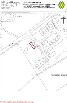 Boundary Plan