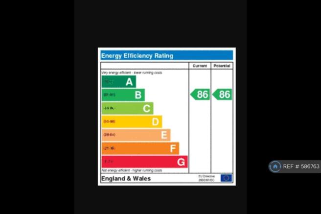 Epc Rating