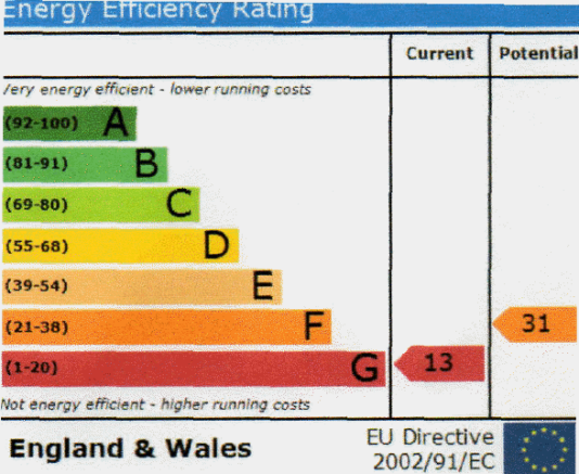 EPC