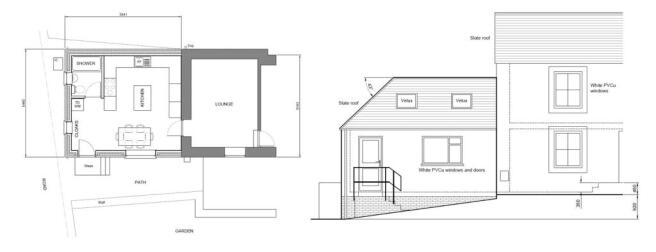 Extension Plans