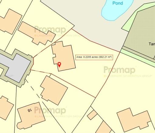 Plot