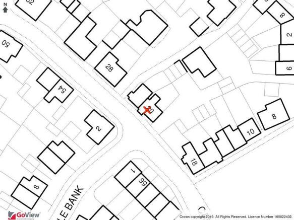 Property Plan