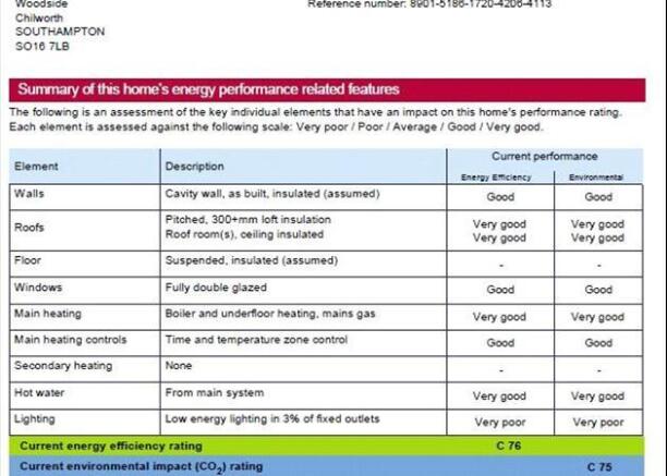 Epc Page 2
