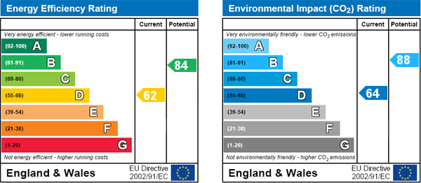 EPC