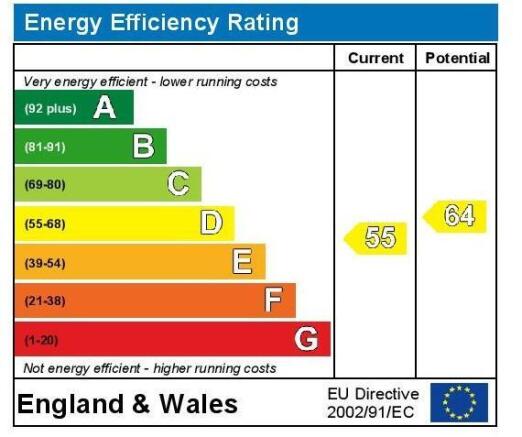 EPC