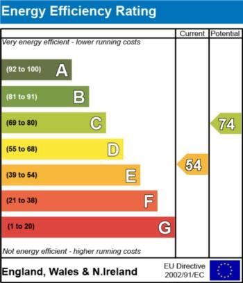 EPC
