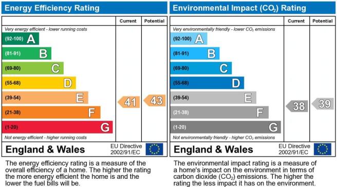 EPC