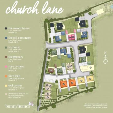 Siteplan