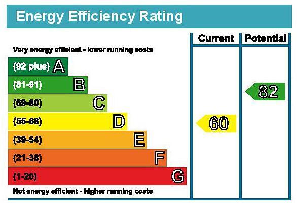 EPC Graph