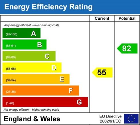 EPC