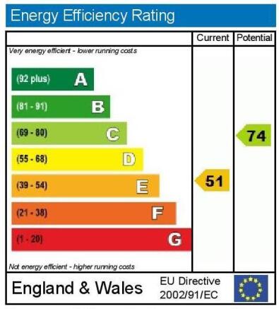 EPC