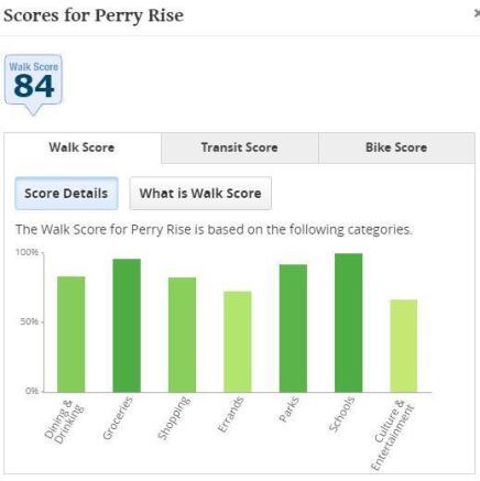 Perry Rise.JPG