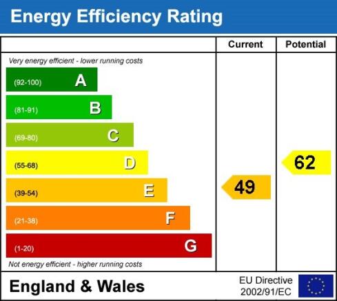 EPC