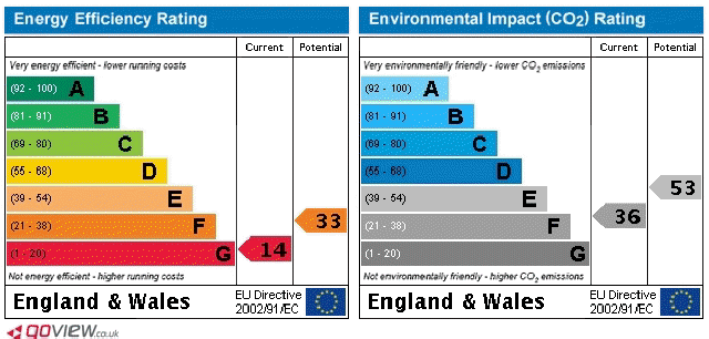 EPC