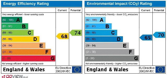 EPC