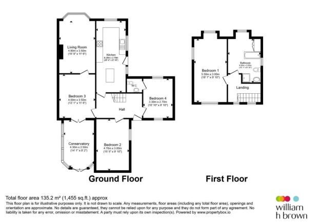 3 bed Semi-Detached to rent Image 9