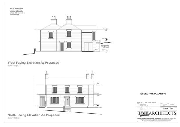 Elevations