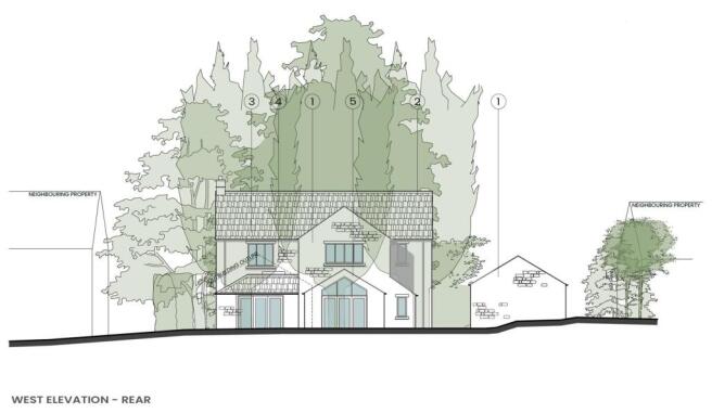 West Elevation - Rear