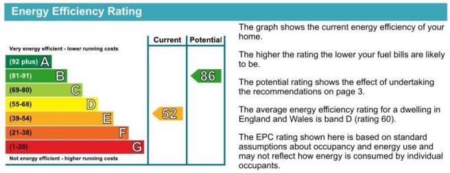 EPC