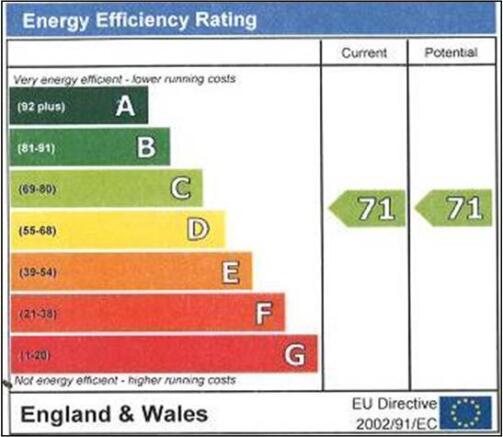 EPC