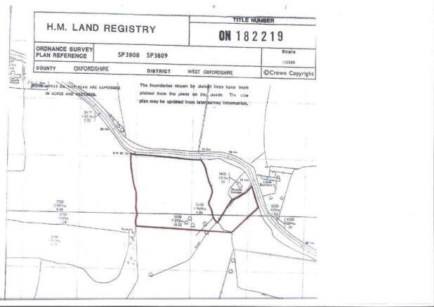 Property Plan
