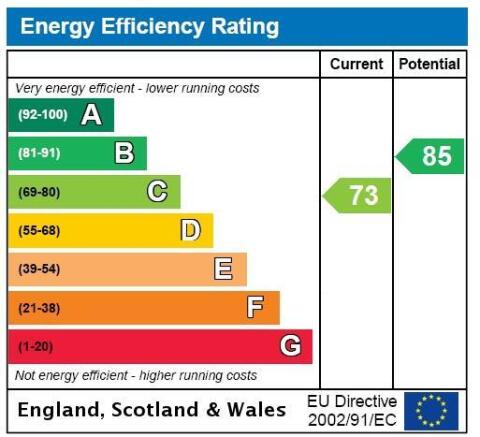EPC