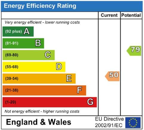 EPC