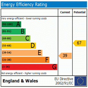 EPC