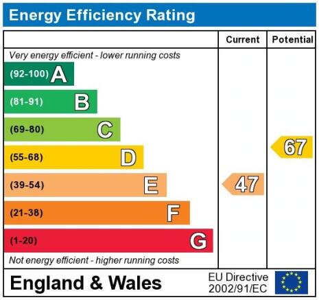 EPC