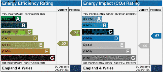 EPC