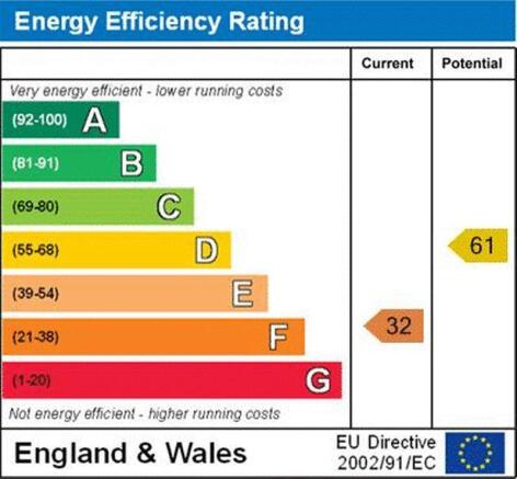 Epc
