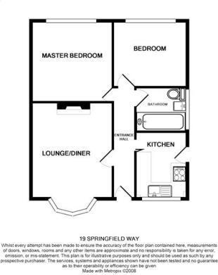 Floorplan Flat