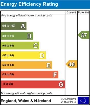 EPC