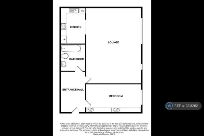 Plan View