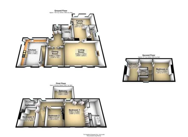Fairfax House, Bilbrough, 3D