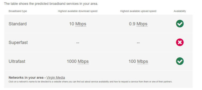 Broadband