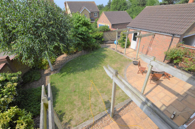 Corner Plot