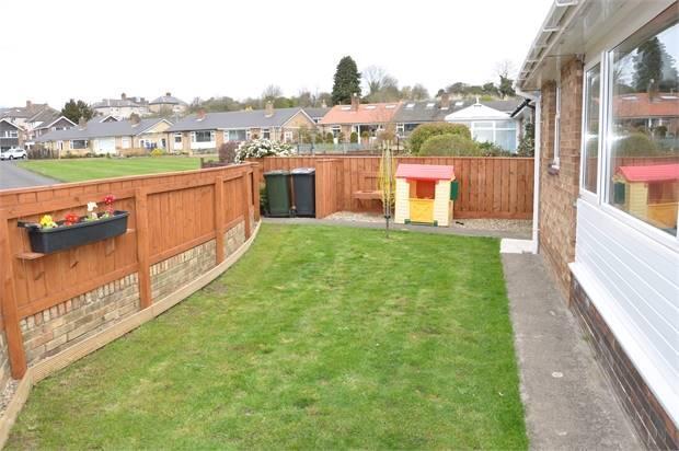 Property Rental Service