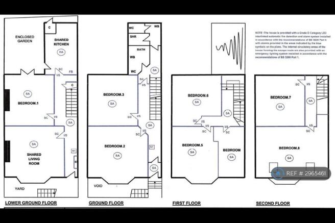 Floors Plan