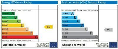 Predicted EPC