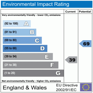 EPC