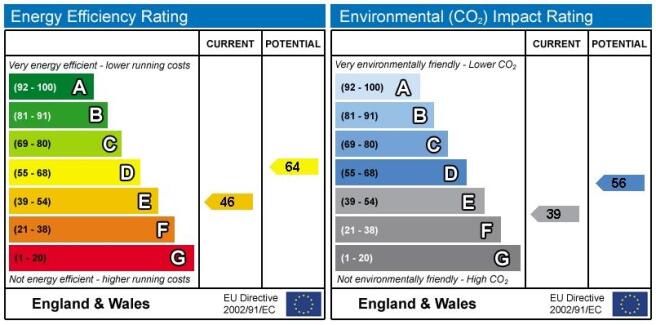 EPC