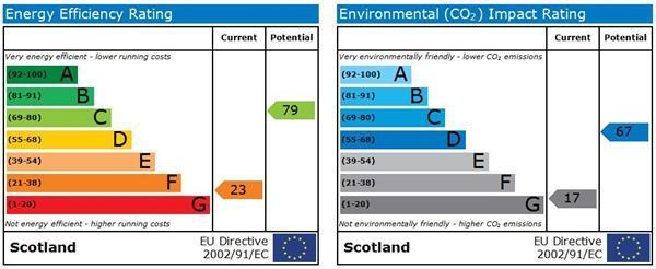 Energy Efficiency