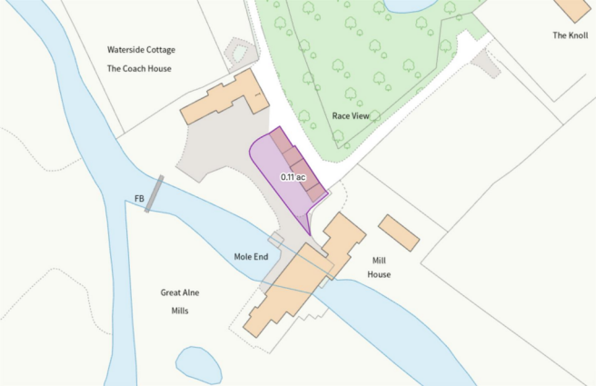 Plan (NOT TO SCALE)